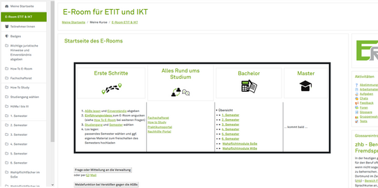 E-Room Zu sehen ist die Startseite des E-Room. Folgende Themenblöcke enthält dieser: "Erste Schritte", "Alles rund ums Studium", "Bachelor", "Master"